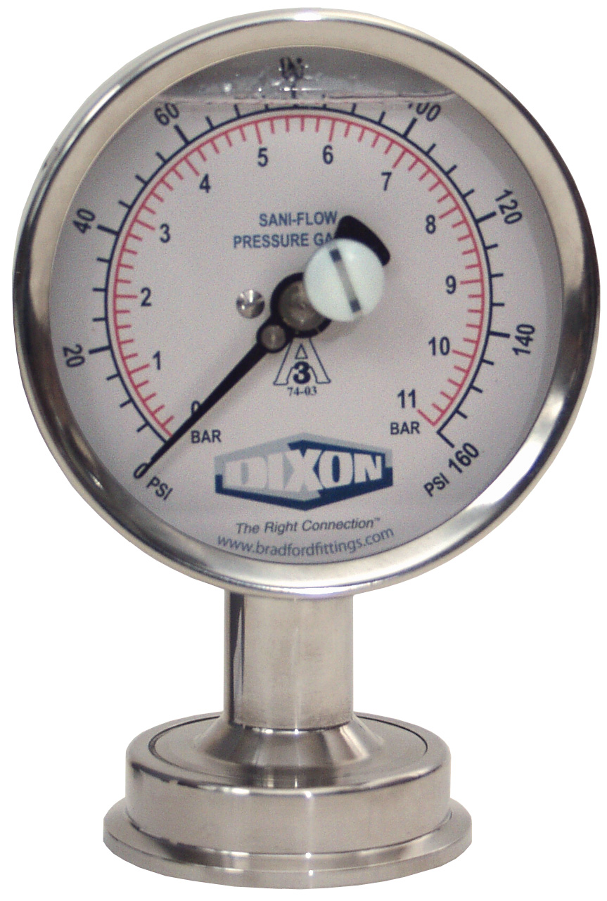 DIXON VALVE & COUPLING